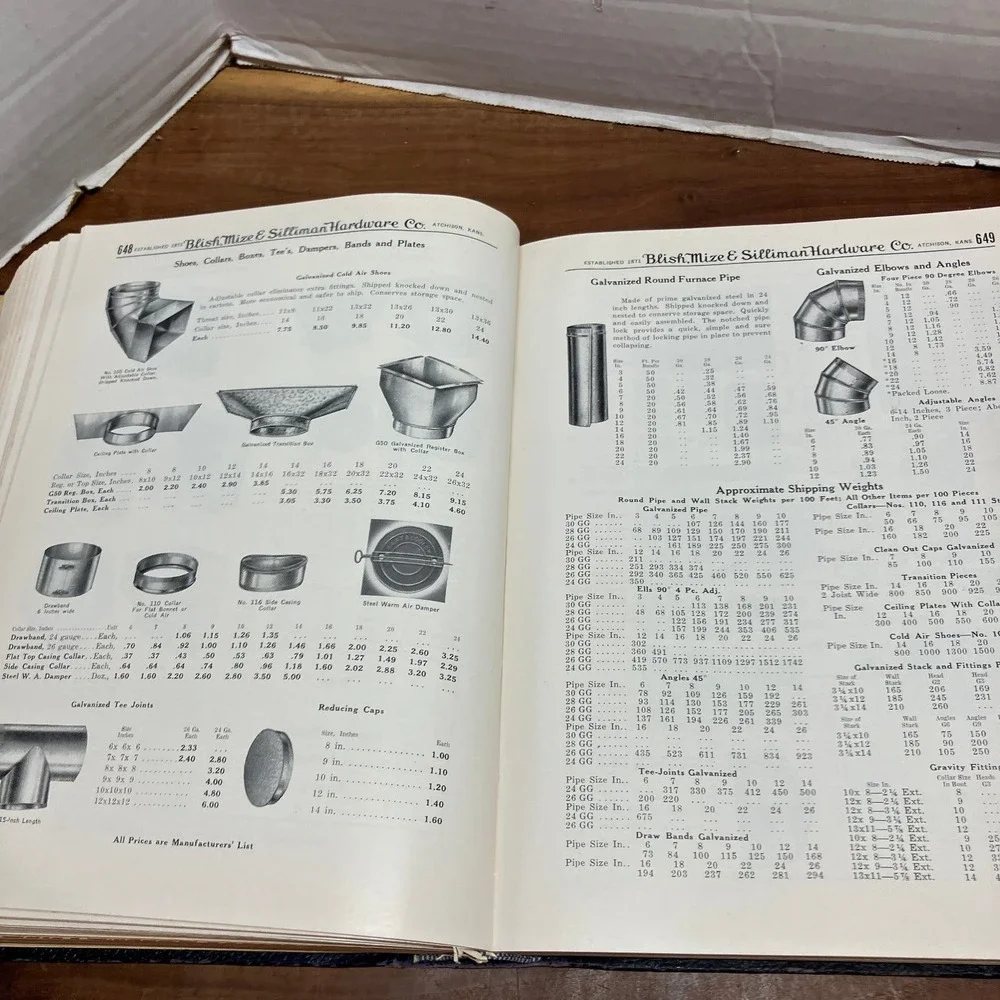 Blish, Mize & Silliman Hardware Catalog No 50 1950 Atchison Kansas Vintage